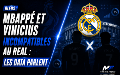 Mbappé et Vinicius incompatibles au Real : les data qui prouvent tout