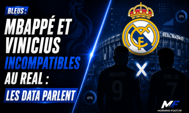 Mbappé et Vinicius incompatibles au Real : les data qui prouvent tout