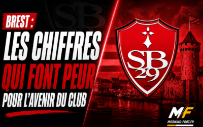 Ligue 1 : Brest, les chiffres qui font peur pour l’avenir du club