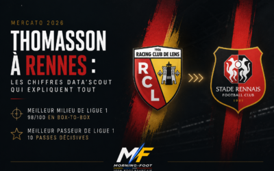 Thomasson (Lens) à Rennes : les chiffres fous qui expliquent tout