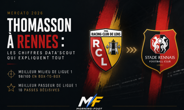 Thomasson (Lens) à Rennes : les chiffres fous qui expliquent tout
