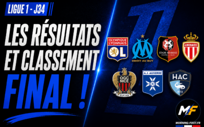 Ligue 1 – J34 : Multiplex fou entre sourires et pleurs, le classement final !