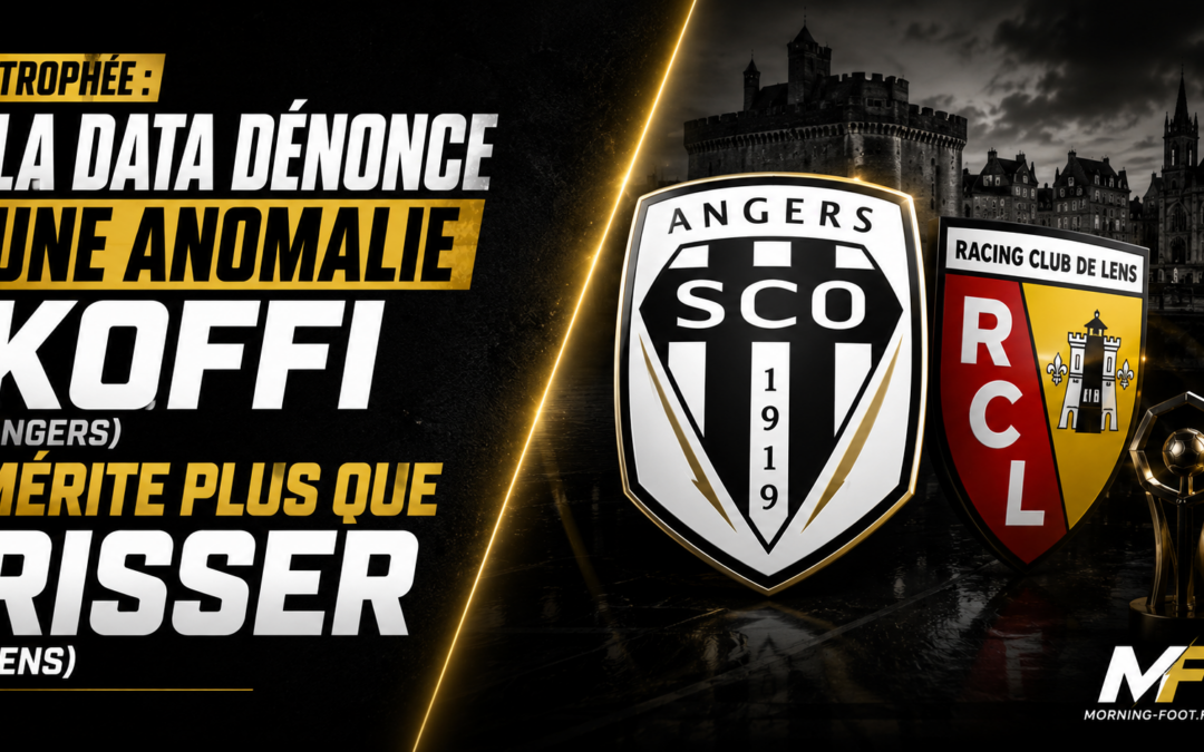 Trophées UNFP : Les chiffres dénoncent une vraie anomalie