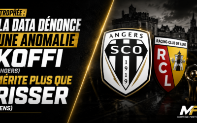 Trophées UNFP : Les chiffres dénoncent une vraie anomalie