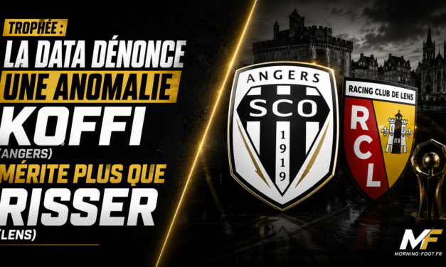 Trophées UNFP : Les chiffres dénoncent une vraie anomalie