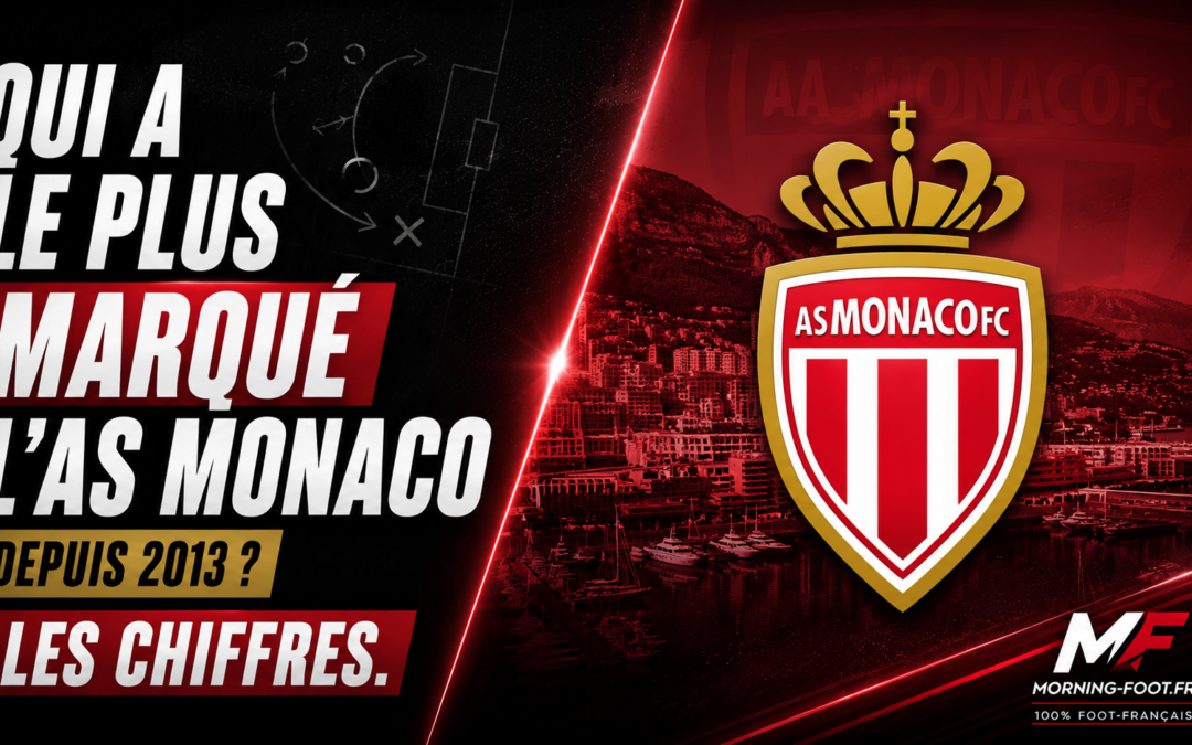 Qui a le plus marqué l&rsquo;AS Monaco depuis 2013 ? Les chiffres.