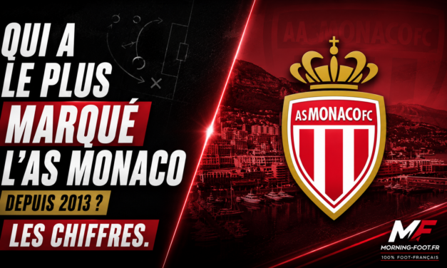 Qui a le plus marqué l&rsquo;AS Monaco depuis 2013 ? Les chiffres.