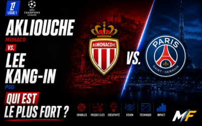 Akliouche (Monaco) vs. Lee Kang-In (PSG) : Qui est le plus fort ?