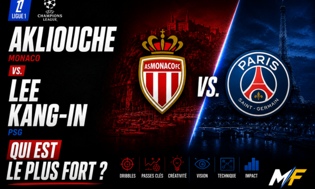 Akliouche (Monaco) vs. Lee Kang-In (PSG) : Qui est le plus fort ?