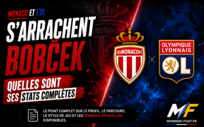 Monaco et l&rsquo;OL s&rsquo;arrachent Bobček, attention à l&rsquo;arnaque