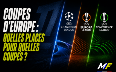 Ligue 1 : Quelles places pour quelles Coupes d&rsquo;Europe ? Les règles