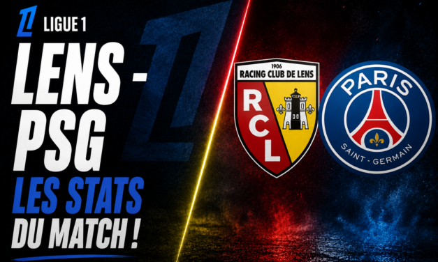 Lens – PSG : Toutes les stats du Hold-Up parisien (possession, xG, …)