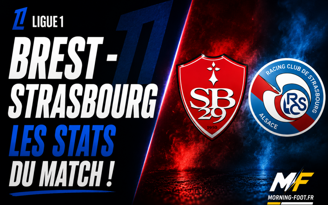 Brest – Strasbourg, toutes les stats (possession, xG, tirs)