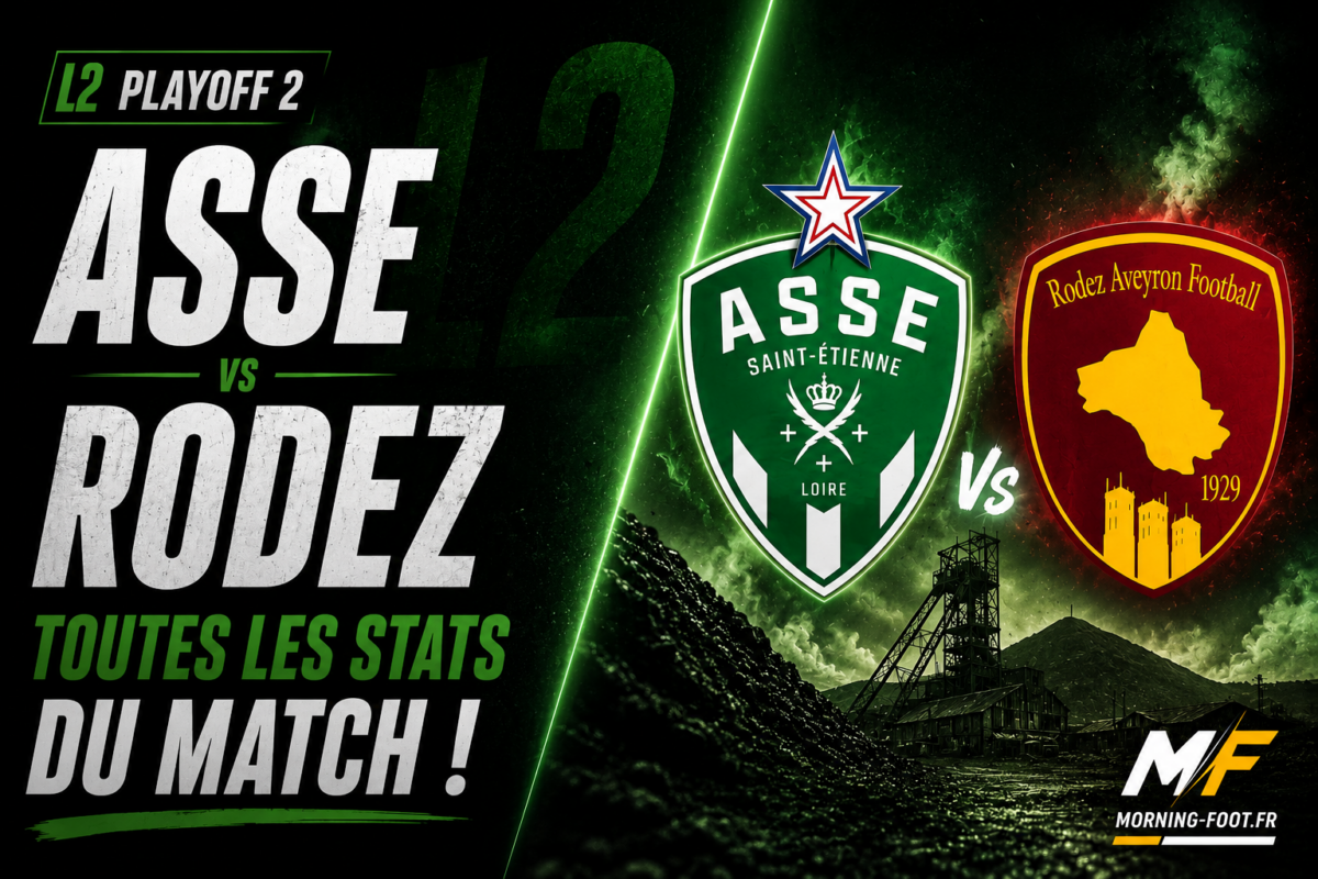 ASSE Rodez Stats 2 ASSE Rodez Stats 2