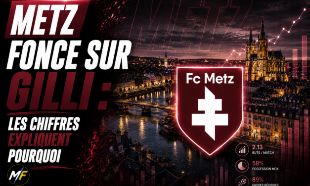 Metz : pourquoi Stéphane Gilli est la meilleur piste pour viser la remontée