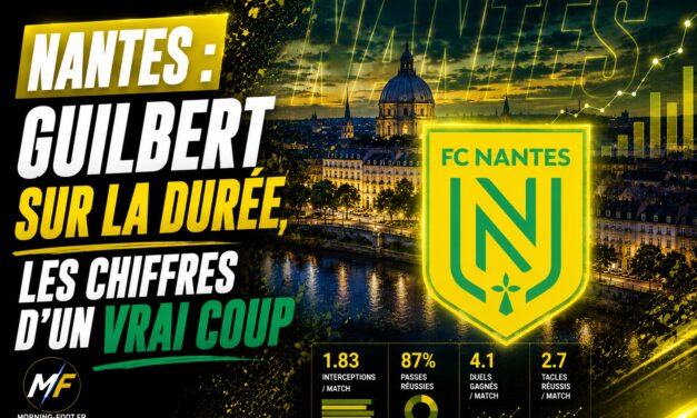Nantes réalise déjà un énorme coup avant la Ligue 2