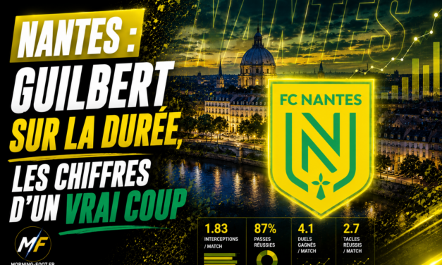 Nantes réalise déjà un énorme coup avant la Ligue 2