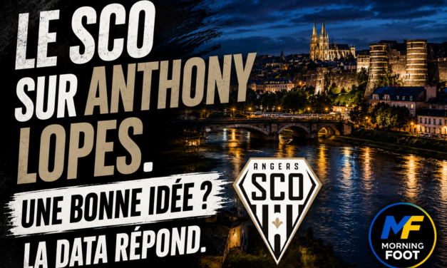 Angers : Le SCO vers un pari osé après Koffi