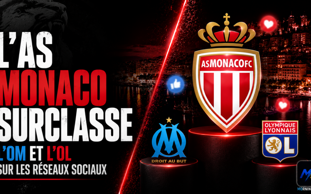 Monaco surclasse l&rsquo;OM et l&rsquo;OL !