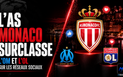 Monaco surclasse l’OM et l’OL !