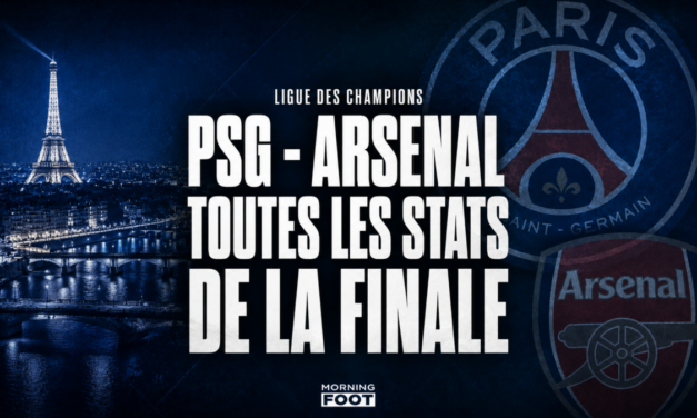 PSG – Arsenal : Paris Champion, toutes les Stats d’une finale sous tension