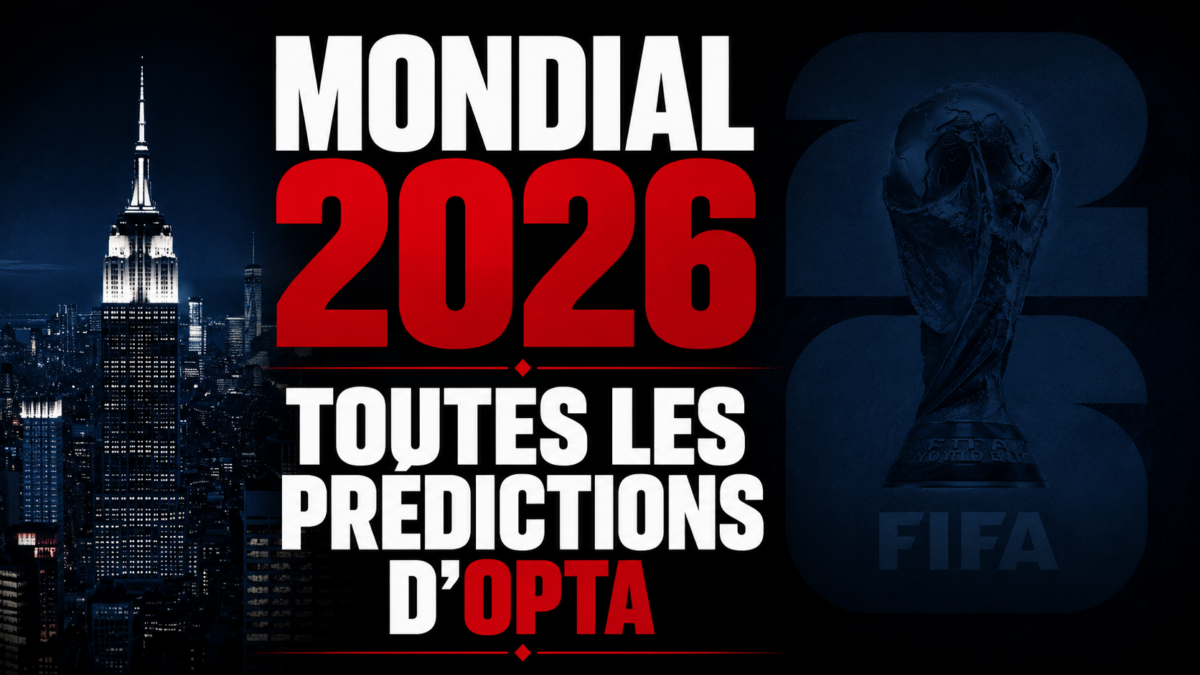 Mondial 2026 Prédictions Simulations Mondial 2026 Prédictions Simulations