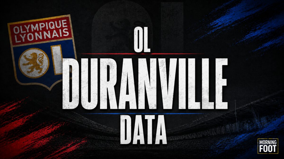 OL Duranville DATA