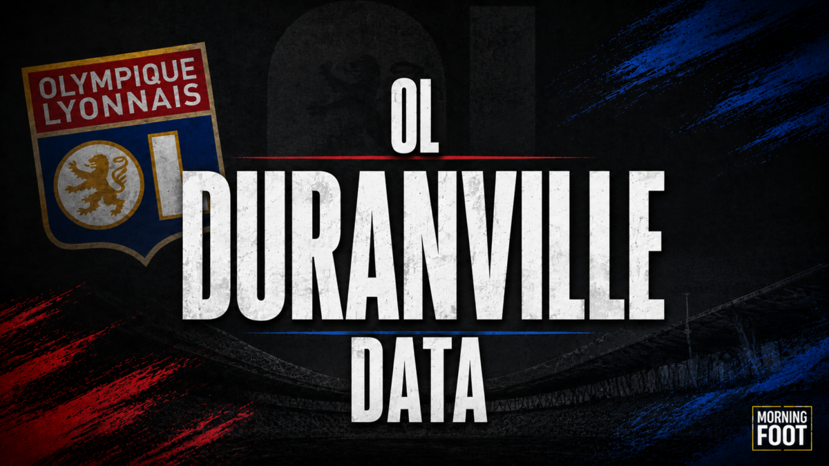 OL Duranville DATA