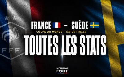 France – Suède (3-0) : Toutes les stats de la balade des Bleus