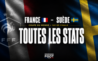 France – Suède (3-0) : Toutes les stats de la balade des Bleus