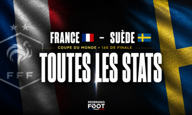 France – Suède (3-0) : Toutes les stats de la balade des Bleus