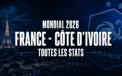 France – Côte d&rsquo;Ivoire (1-2) : les Bleus renversés, les stats qui font douter avant le Mondial