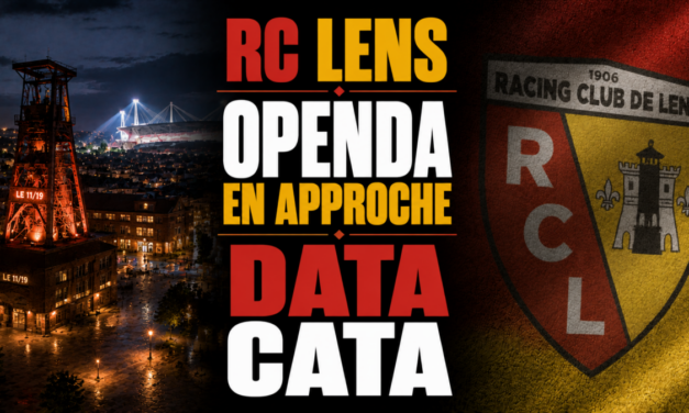 Mercato RC Lens : Openda en approche, les Data décryptent sa saison cauchemar