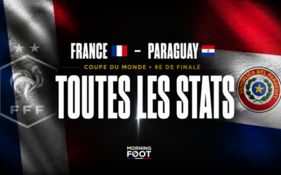France – Paraguay (1-0) : Toutes les stats d’un match sous haute tension pour les Bleus