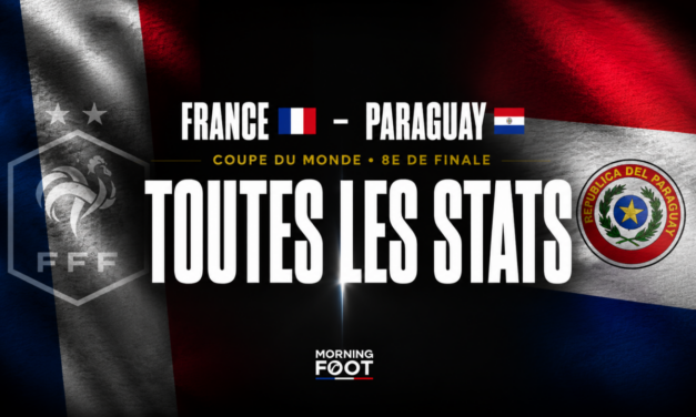 France – Paraguay (1-0) : Toutes les stats d’un match sous haute tension pour les Bleus