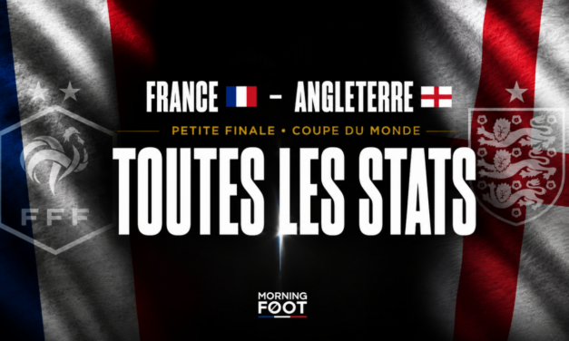France – Angleterre (4-6) : Toutes les stats d’un match dingue