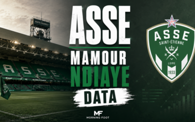 Mercato ASSE : Les Verts en passe de réaliser un énorme coup
