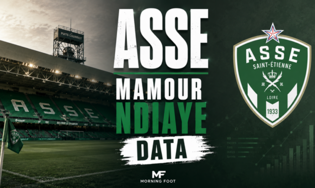 Mercato ASSE : Les Verts en passe de réaliser un énorme coup