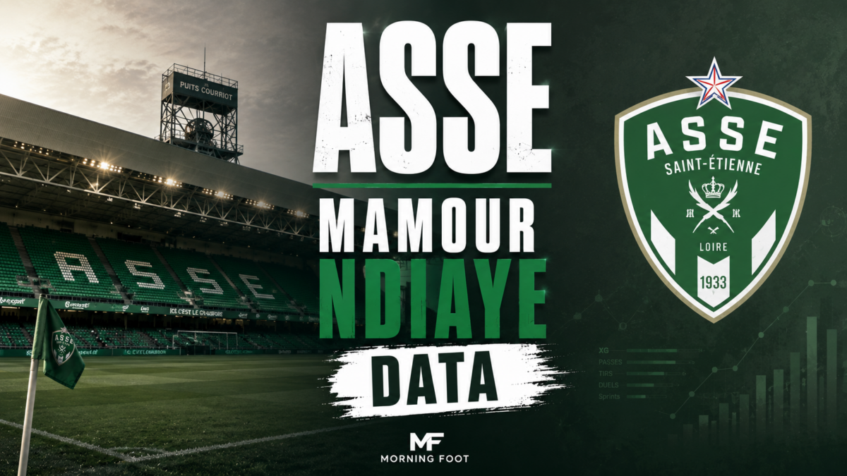 ASSE Mamour Ndiaye DATA ASSE Mamour Ndiaye DATA