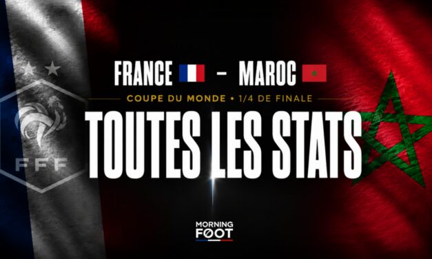 France – Maroc (2-0) : Toutes les stats d’une victoire maîtrisée pour les Bleus