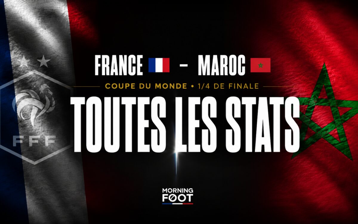 FRANCE MAROC 1/4 de Finale TOUTES LES STATS