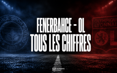 Fenerbahce – OL (1-1) : Toutes les stats d’un match où tout reste à faire
