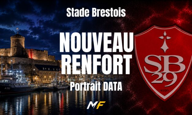 Le FC Lorient accèlére, encore une recrue arrive, son portrait Data