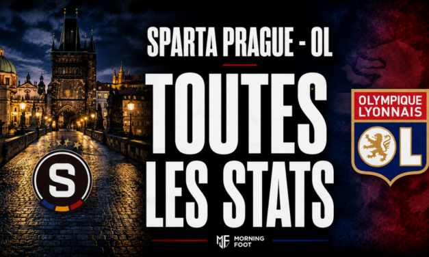 Sparta Prague – OL : Toutes les stats à retenir