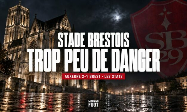 Brest : le chiffre qui éclaire la défaite à Auxerre