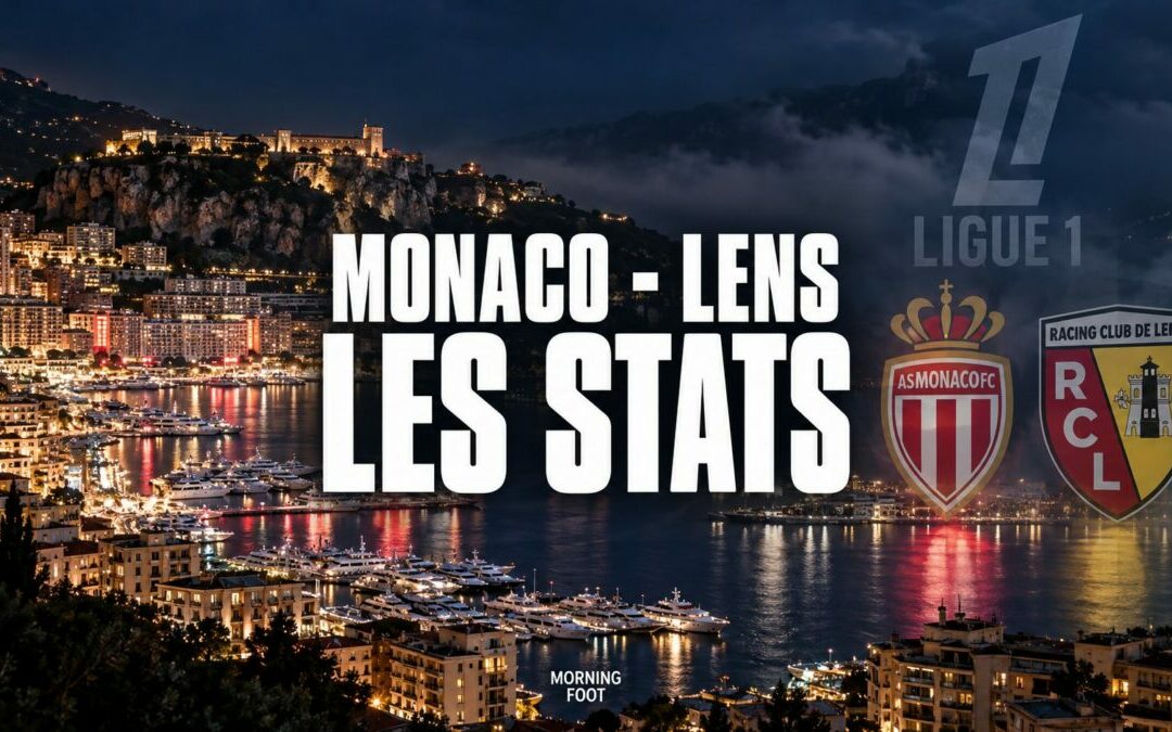 Monaco – Lens : Une mi-temps partout, un seul vainqueur, toutes les stats