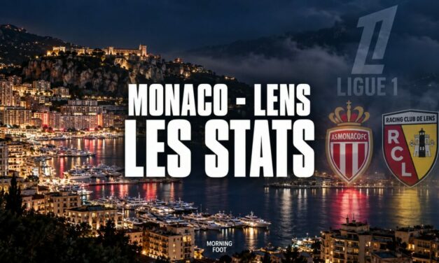 Monaco – Lens : Une mi-temps partout, un seul vainqueur, toutes les stats