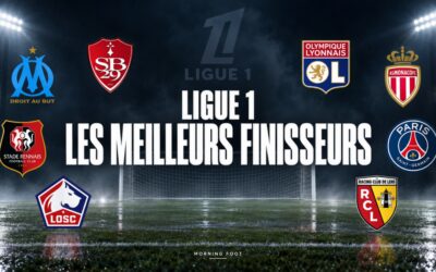 OL, Monaco, Brest, Rennes, les meilleurs finisseurs de Ligue 1