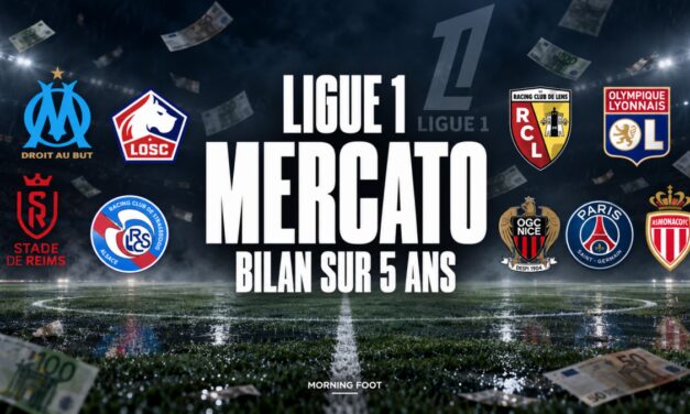 Mercato Ligue 1 : La folie à l&rsquo;OM, la puissance du LOSC, l&rsquo;OL qui verdit