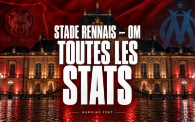 Stade Rennais – OM : Résumé, notes et stats du gros coup rennais